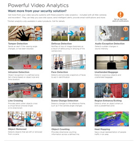 Powerful Video Analytics in Mobile,  AL