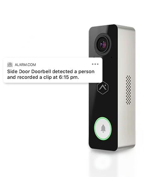 Residential Doorbell Cameras